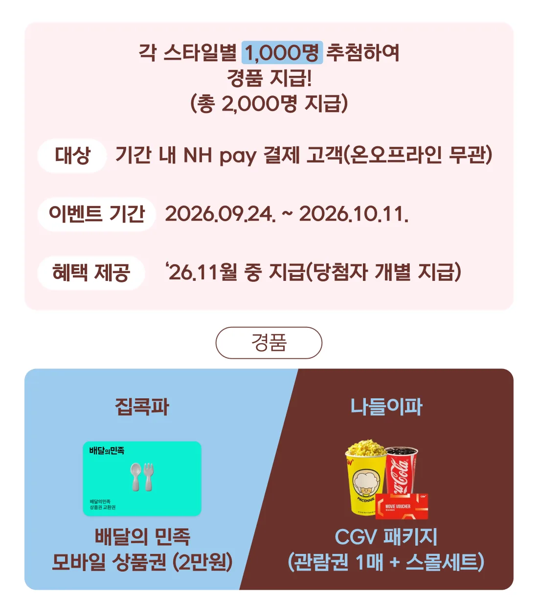 NH농협카드 황금 연휴, 황금 혜택! NH pay로 결제하고… 원문 이미지
