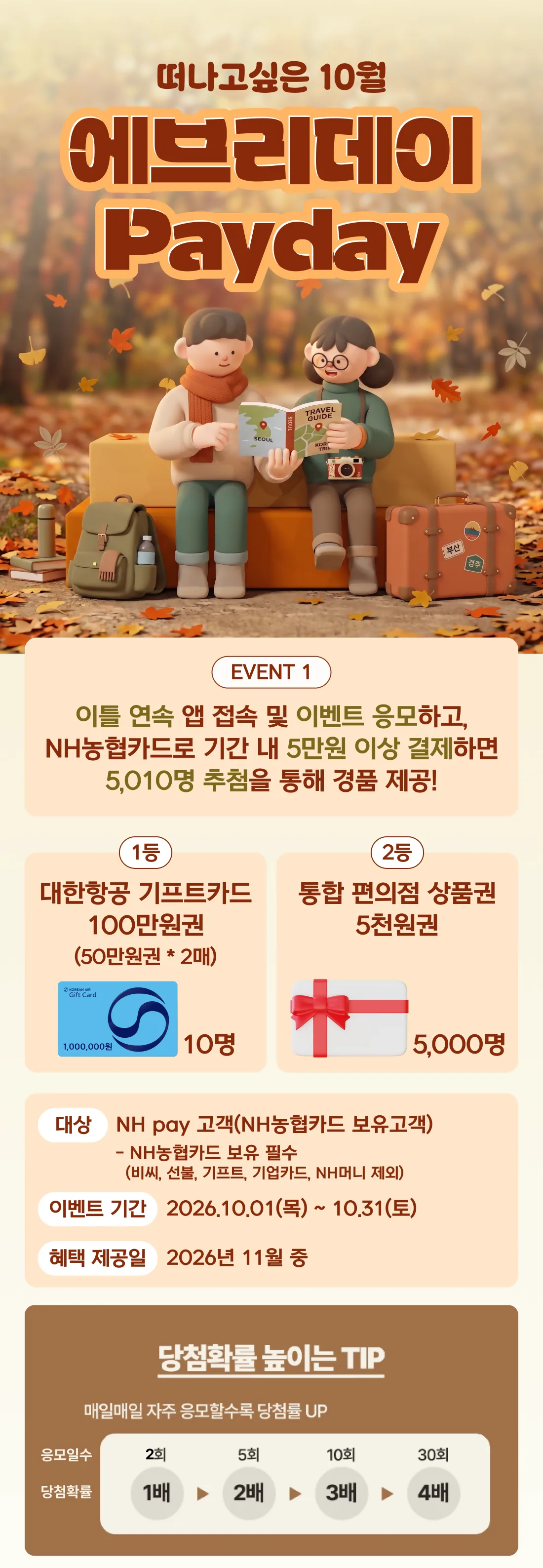 NH농협카드 떠나고싶은 10월 에브리데이 Payday 원문 이미지